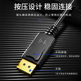 山泽(SAMZHE) DP高清线 DisplayPort公对公转换线 电脑连接电视显示器连接线 镀金版黑色 黑色1米 10DP