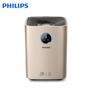 飞利浦（PHILIPS）空气净化器家用除甲醛雾霾净化器数字显示办公室空气净化机 AC5665