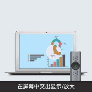 罗技（Logitech）Spotlight 无线演示器 投影笔 翻页笔 非激光笔 演示笔 演讲神器 红色