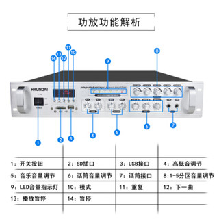 现代（HYUNDAI）F-18 6英寸吸顶音响喇叭套装 天花吊顶家庭音箱蓝牙功放机背景音乐广播嵌入式 放机+18喇叭