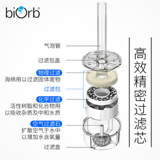 biOrb碧欧宝 鱼缸水族箱 办公室桌面客厅鱼缸办公桌透明生态鱼缸 免换水小型懒人鱼缸 黑色15LMCR变色灯套装