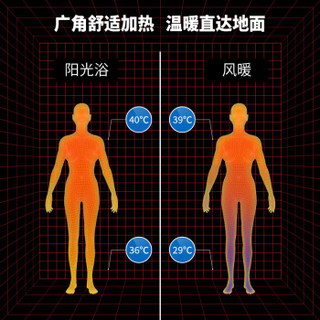 三竹（SUNJOY）阳光浴无线遥控远红外浴霸安装仅需8cm适配集成吊顶