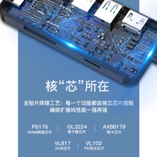 宏碁（acer）Type-C扩展坞HDMI转接USB3.0分线器 宏碁苹果华为小米笔记本电脑转换器 八合一多扩展坞（网口）