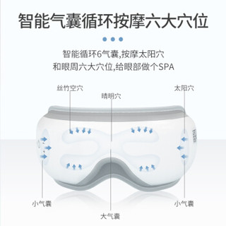 石崎秀儿（SURE）日本眼部按摩仪 眼部按摩器 护眼仪 SEM-PA0501 皓月白 折叠便捷智能气压 恒温按摩眼罩热敷