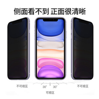 ESCASE 苹果11/xr钢化膜 iphone 11/XR钢化膜 防偷看非全屏高清防爆防偷看防窥屏玻璃手机前膜ES08+