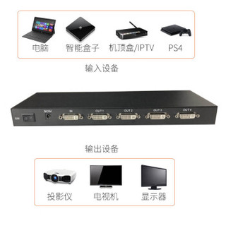 信特安 XTA-DVI0104 DVI分配器1分4  4口高清1进4出视频1分4   1分4DVI分屏器