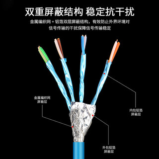 JH 晶华 七类万兆网线 双屏蔽 蓝色 15米