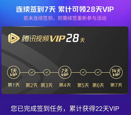 视频/音乐/阅读VIP福利：免费领QQ音乐、虾米音乐7天VIP会员，宅在家中免费听