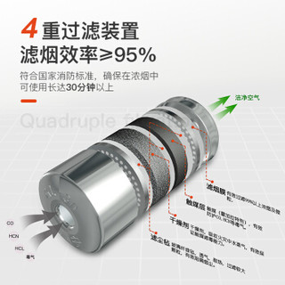 镇定自救呼吸器消防面具防火防烟防毒面罩酒店家用火灾逃生口罩