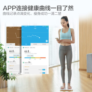 香山 电子秤 家用精准体重称 智能体质监测秤 App控制 琉白WIFI（白色）