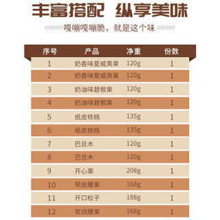 真心  吉祥如意 尊享款礼盒1.722kg