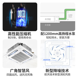 志高（CHIGO）中央空调 3匹 吸顶空调 天花机 吸顶机 单冷380V 适用32-50㎡ 6年保修 KF72QW-SYA3