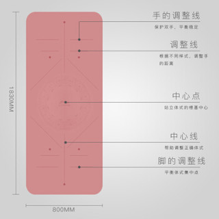 李宁（LI-NING）LBDM784瑜伽垫 TPE环保183*80cm加宽体位线健身垫 双面双色男女通用加厚加长防滑 橘粉+湛蓝