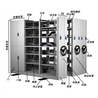 驰界（chijie）可定制钢制密集架手摇式文件密集柜移动档案柜/每立方