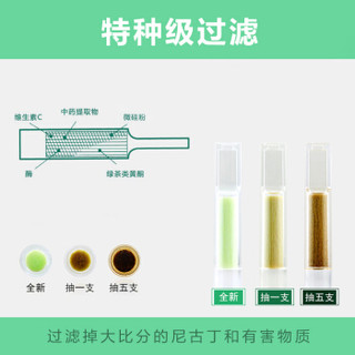 HERB 烟嘴 日本原装小鸟过滤烟嘴 一次性抛弃型烟嘴过滤器 绿小鸟 香烟过滤嘴（1盒10支装）