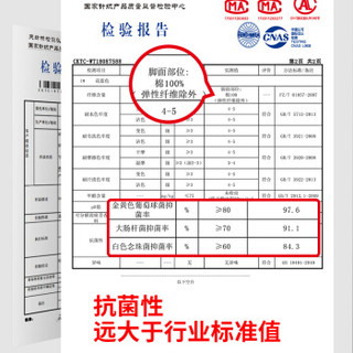 浪莎袜子男抗菌棉袜春夏季纯棉商务棉袜 黑2深灰2浅灰2 均码