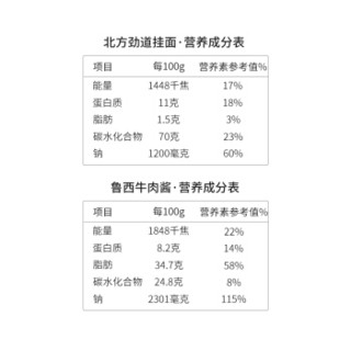 陈克明北方劲道挂面800g、虎邦鲁西牛肉辣酱50g*4组合套装