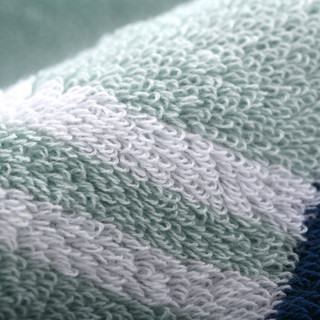 亚光（LOFTEX）出口欧洲品毛巾 纯棉色织柔软吸水英格兰风情方巾面巾浴巾3件套礼盒（配手提袋）蓝色