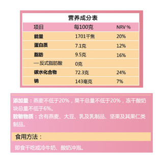 金日禾野 酸奶果粒麦片 水果坚果燕麦片450g 干吃零食即食 营养早餐代餐 冲饮谷物 袋装