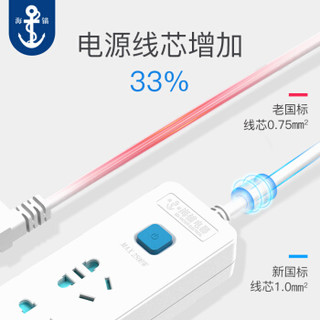 海锚HM-603全长1.5米新国标三孔位带儿童保护门总控开关插座/接线板/拖线板/转换器插座/排插排带线/家用多孔