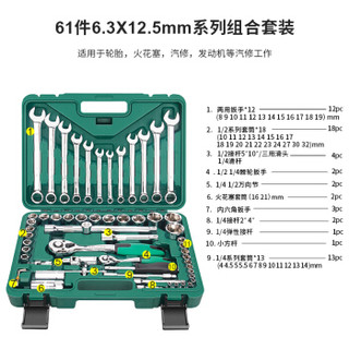 鑫瑞 SRUNV 套管汽修套筒扳手套装快速棘轮修车工具多功能套装 61件套 A1-F06103