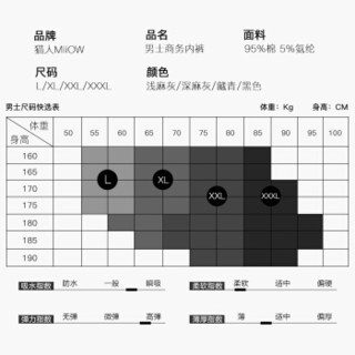 猫人 MiiOW 男士内裤男舒适透气棉质短裤衩时尚吸湿潮流夏季平角底裤3条装 黑色、宝蓝、深灰 L