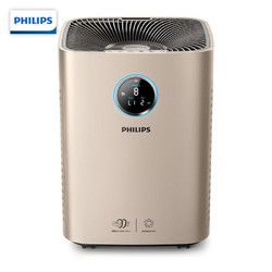飞利浦（PHILIPS）空气净化器 家用除雾霾除甲醛除颗粒物PM2.5除过敏源实时数显 手机智控 AC5665/00