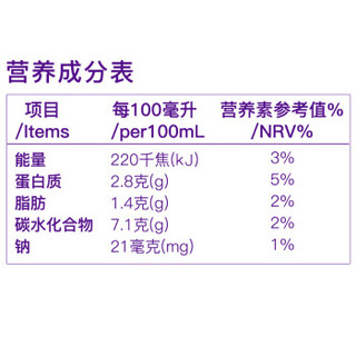 永和豆浆 台湾进口 即食早餐豆奶 植物蛋白饮料 香浓黑豆浆 300ml*12瓶/箱