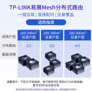 TP-LINK 普联 mesh分布式路由套装 1900M双千兆路由器