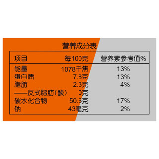 千味央厨 卡通鸭仔包420g（12只 紫薯 儿童早餐 包子 卡通包）