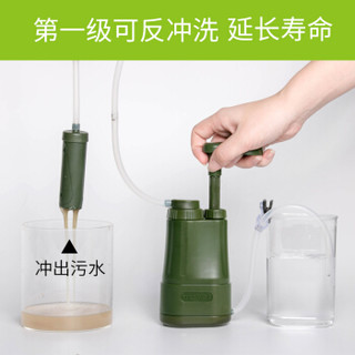 miniwell 家居过滤便携应急过滤器