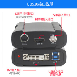 天创恒达 TC UB530 视频采集卡hdmi sdi 高清会议录制盒ps4电脑USB外置直播1080P
