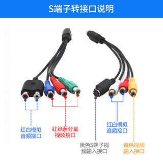 天创恒达 TC UB530 视频采集卡hdmi sdi 高清会议录制盒ps4电脑USB外置直播1080P