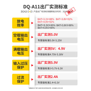 壹号公路 10000毫安超薄迷你移动电源卡通可爱便携充电宝Type-C输入快充oppo苹果vivo安卓华为手机通用猎豹款