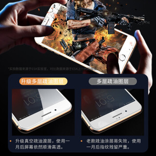 依斯卡(ESK) 苹果iPhone8/7plus钢化膜 防窥膜 全屏覆盖 手机膜 防偷看淡指纹无白边非抗蓝光 JM171白