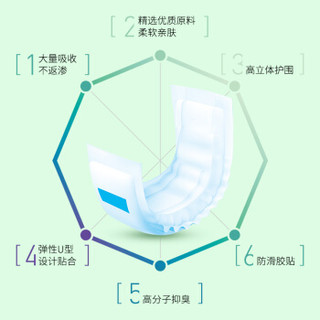 ACTY 安顾宜 舒爽成人纸尿片120片(48*20cm) 高分子抑臭 老年人产妇防漏纸尿垫