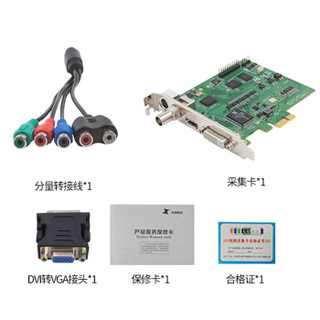 天创恒达TC550N1视频采集卡HDMI DVI SDI VGA斗鱼PS4游戏会议高清直播AI采集卡