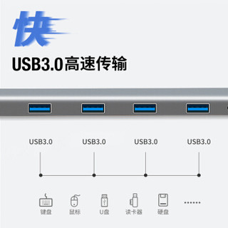 iSky Type-C扩展坞 通用苹果Macbook电脑USB-C转HDMI/VGA/网口/读卡转接头投屏拓展坞 华为小米