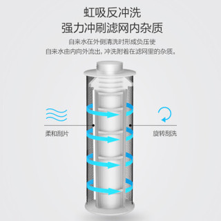 万和 Vanward 净水器 家用 前置过滤器 过滤器 自来水 净水器前置 滤水器  VQZ-C41（前置）