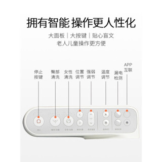 MIJIA 米家 ZWC1647-A01 小沐智能马桶盖