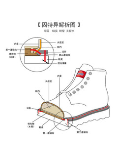 Dickies 帝客 男士牛皮系带短筒平底圆头工装靴194M50LXS34 黑色43