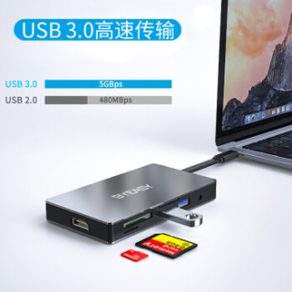 BYEASY 七合一Type-C扩展坞(HDMI+SD/TF+3.5mm音频+87W PD+USB3.0*2)
