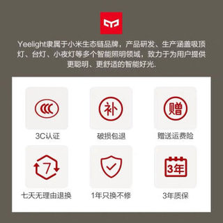 Yeelight 易来 Yeeligh 皓白 智能面板灯 30*60