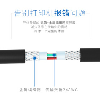 山泽（SAMZHE）打印机数据线 USB2.0方口高速连接线 支持惠普佳能爱普生打印机A公对B公 黑色0.5米 SD-05C