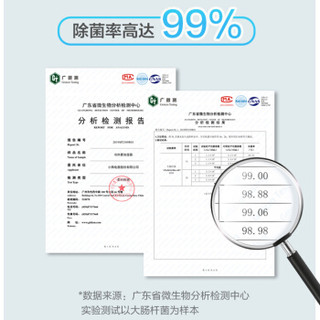 小熊（Bear）加湿器 空气加湿卧室静音 高温除菌静音香薰机5.4升大容量 孕妇婴儿适用JSQ-A52B1