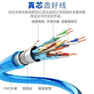 山泽(SAMZHE)HDMI线4K数字高清线 工程家装线3D视频线10米 投影电视机电脑机顶盒连接线家庭影院布线 SM-Z100