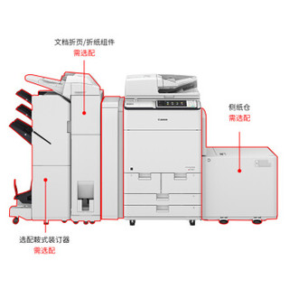 佳能（CANON）iR-ADV C7580 A3彩色数码印刷系统含多纸盒纸柜鞍式装订裁切打孔单机版iwdt三年保
