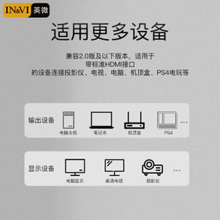 英微（IN&VI）HDMI线4K数字高清线 3D视频线数据线 投影仪电脑电视机机顶盒连接线（15米）