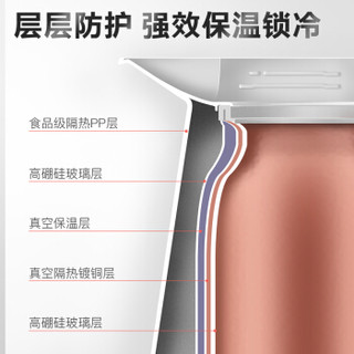 邦达保温壶欧式家用保温水壶大容量玻璃内胆暖壶水壶保温咖啡壶保温杯 红色 1.5L