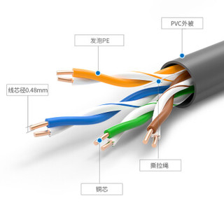 秋叶原（CHOSEAL）工程级超五类网线 高速网络线 纯铜网线 工程类网线 50米 QS2602AT50